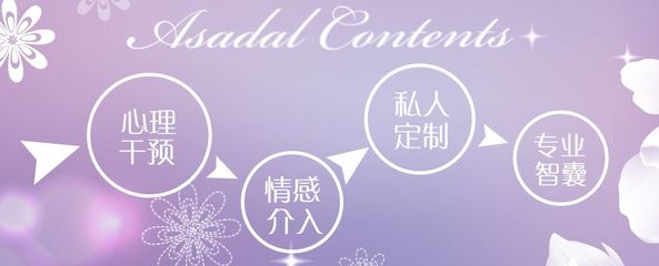 深圳专业情感咨询 科学有效的挽回方法解析